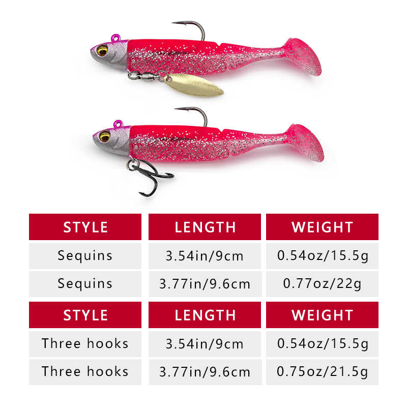 ชุดเหยื่อตกปลาแบบเคลือบตะกั่ว  - Fishing Hook Treble บทวิจารณ์และราคา